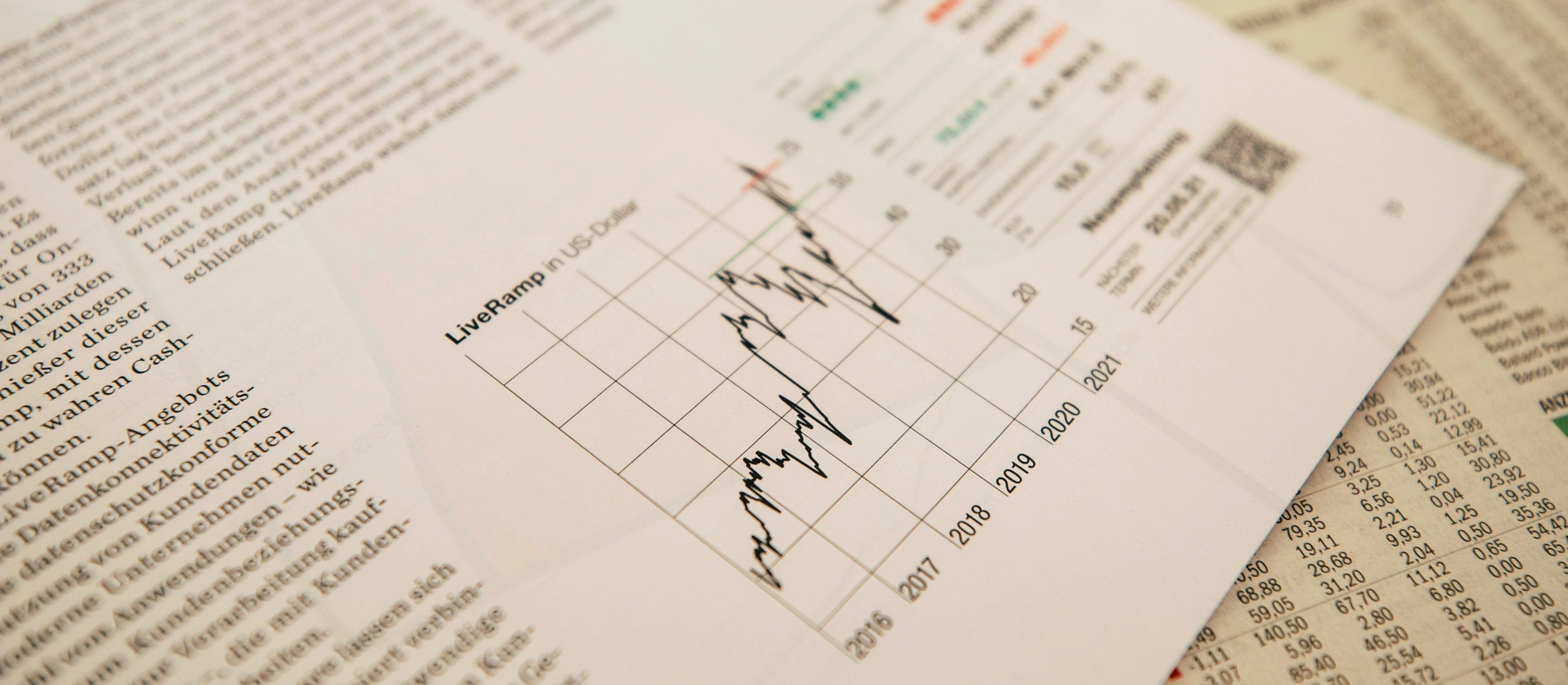 Cost Analysis Example