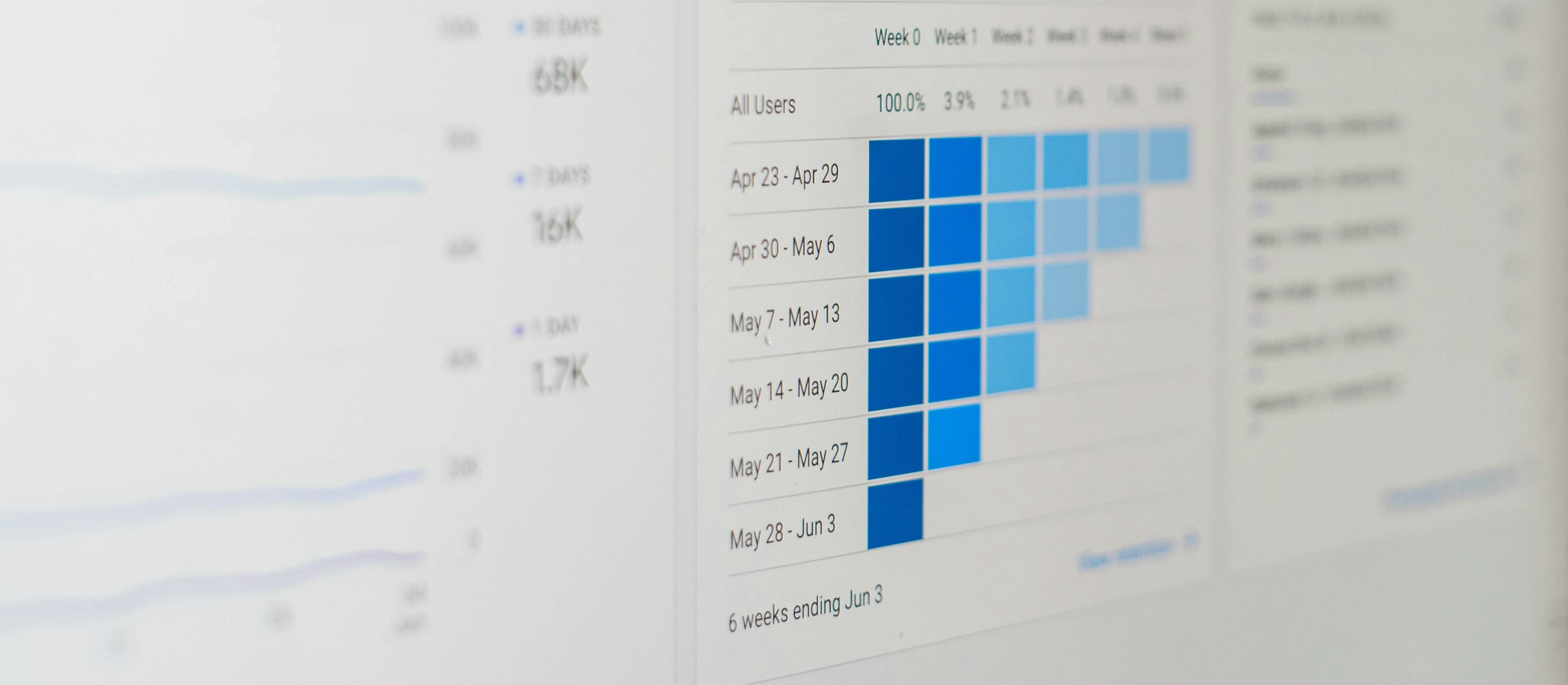 Metrics Tracking Example
